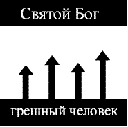 diagram2.gif (2982 bytes)